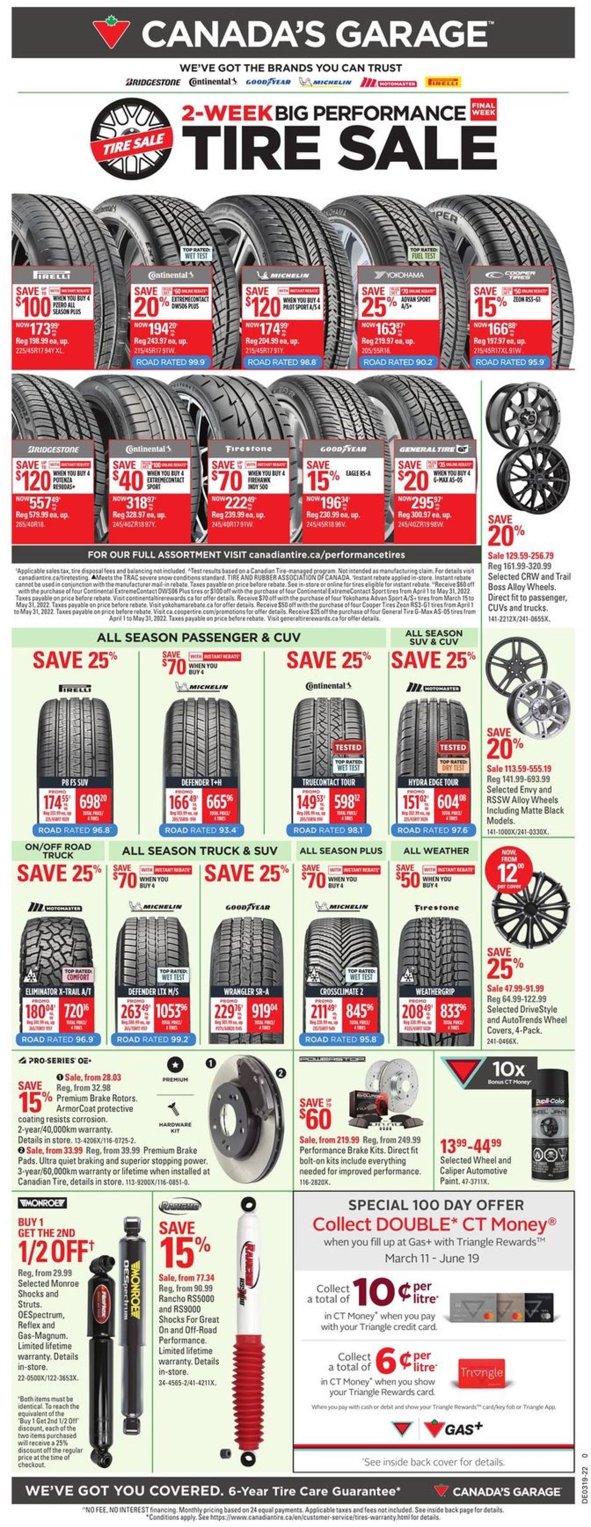 Canadian Tire Flyer - 05/05-05/11/2022 (Page 29)