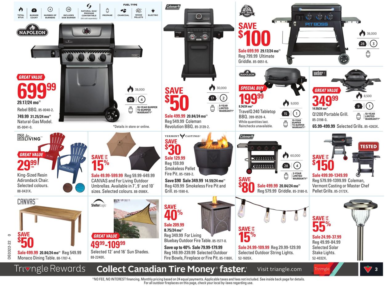 Canadian Tire Flyer - 05/26-06/01/2022 (Page 4)