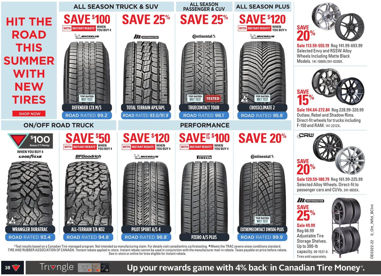 Canadian Tire Flyer - 05/26-06/01/2022 (Page 48)