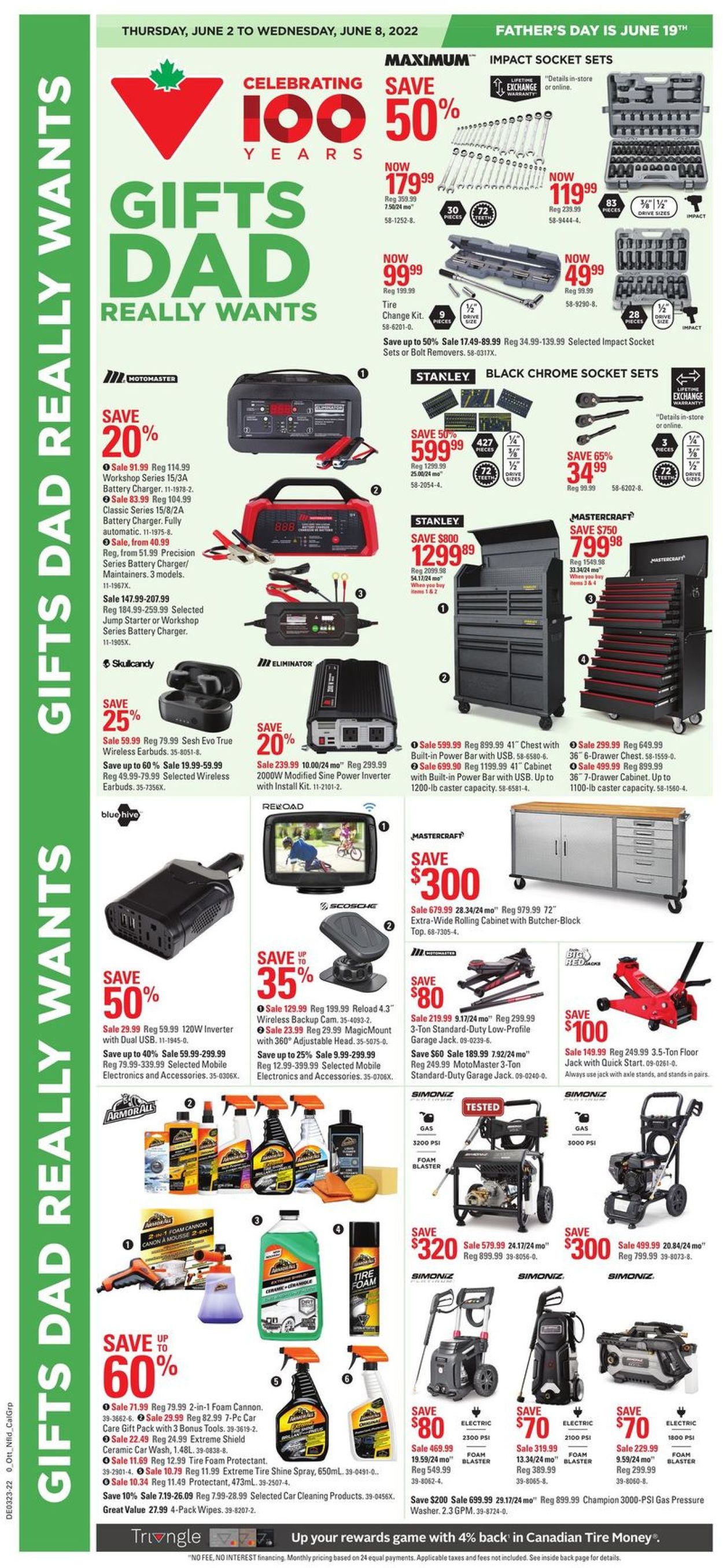 Canadian Tire Flyer - 06/02-06/08/2022 (Page 3)