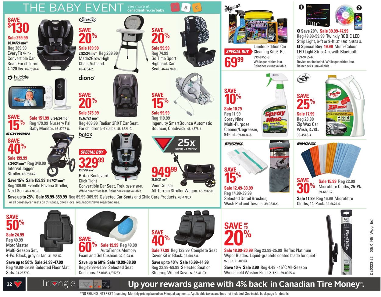 Canadian Tire Flyer - 06/02-06/08/2022 (Page 40)