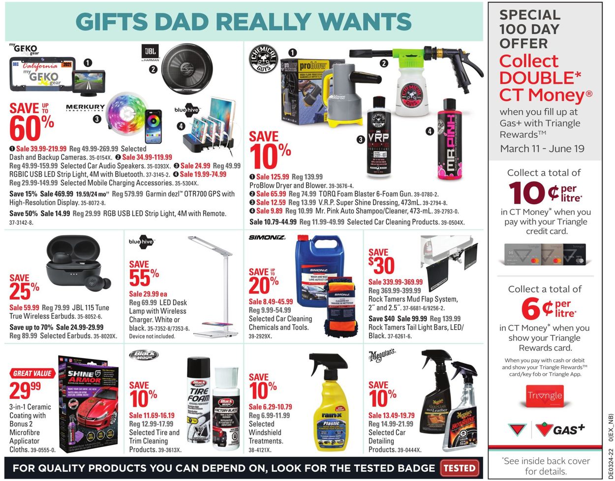 Canadian Tire Flyer - 06/09-06/16/2022 (Page 50)