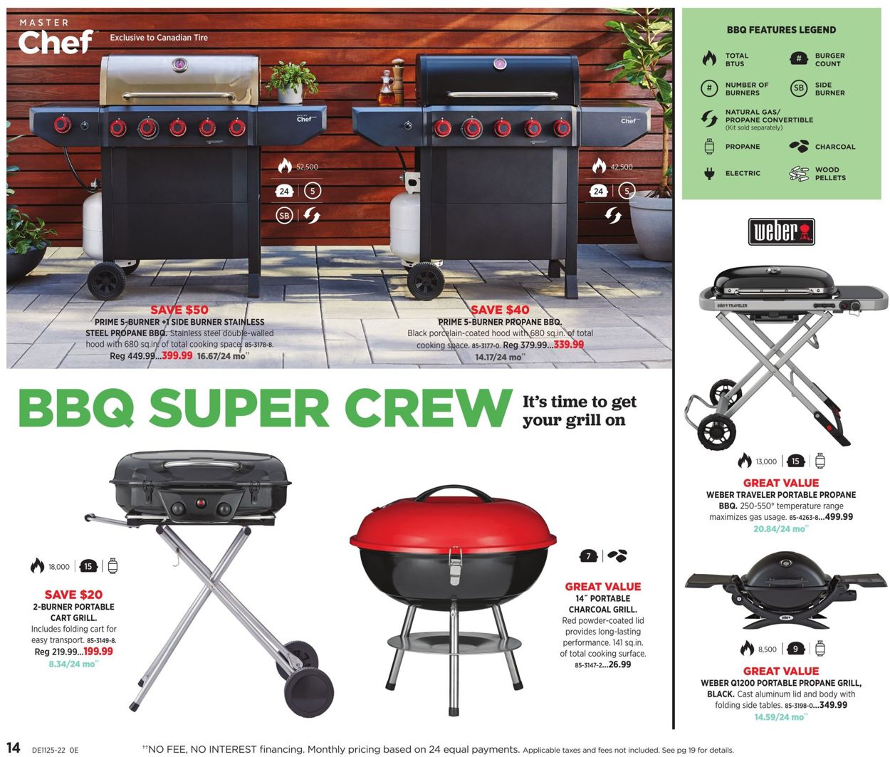 Canadian Tire Flyer - 06/16-07/06/2022 (Page 14)