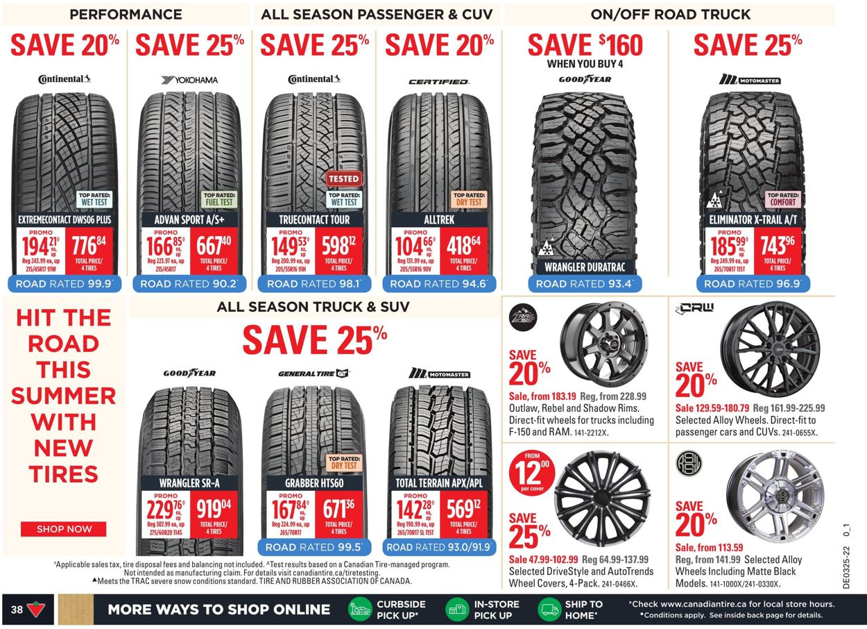 Canadian Tire Flyer - 06/17-06/23/2022 (Page 49)
