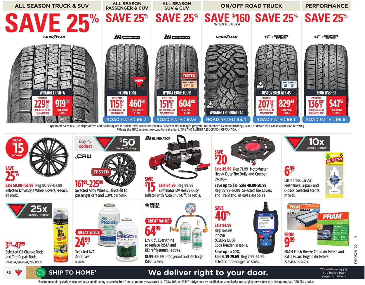 Canadian Tire Flyer - 07/07-07/13/2022 (Page 46)
