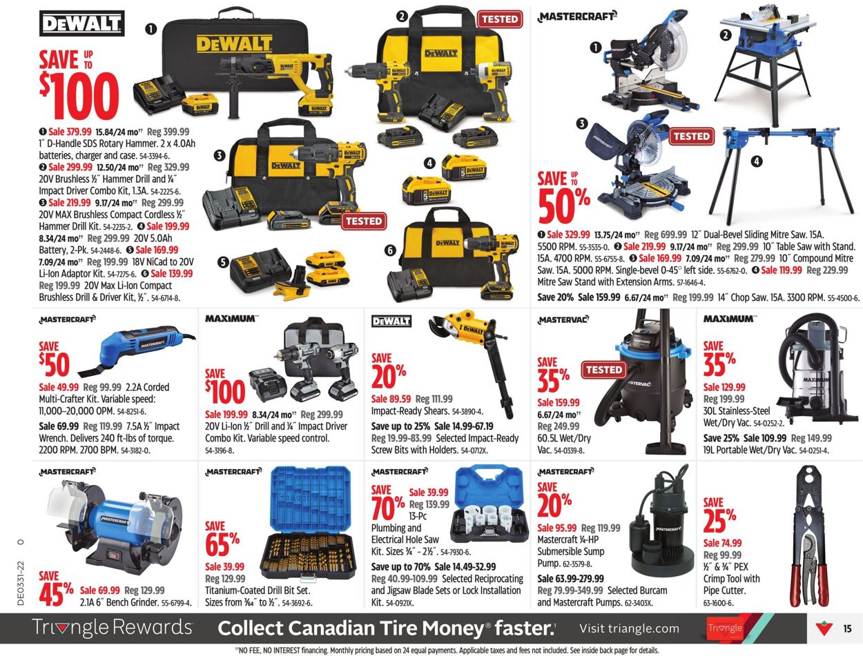 Canadian Tire Flyer - 07/28-08/03/2022 (Page 19)