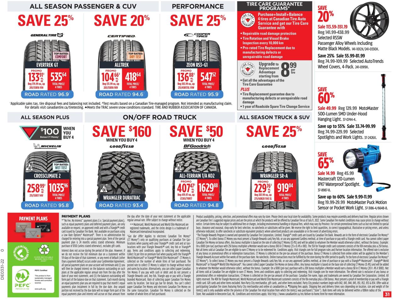 Canadian Tire Flyer - 07/28-08/03/2022 (Page 36)