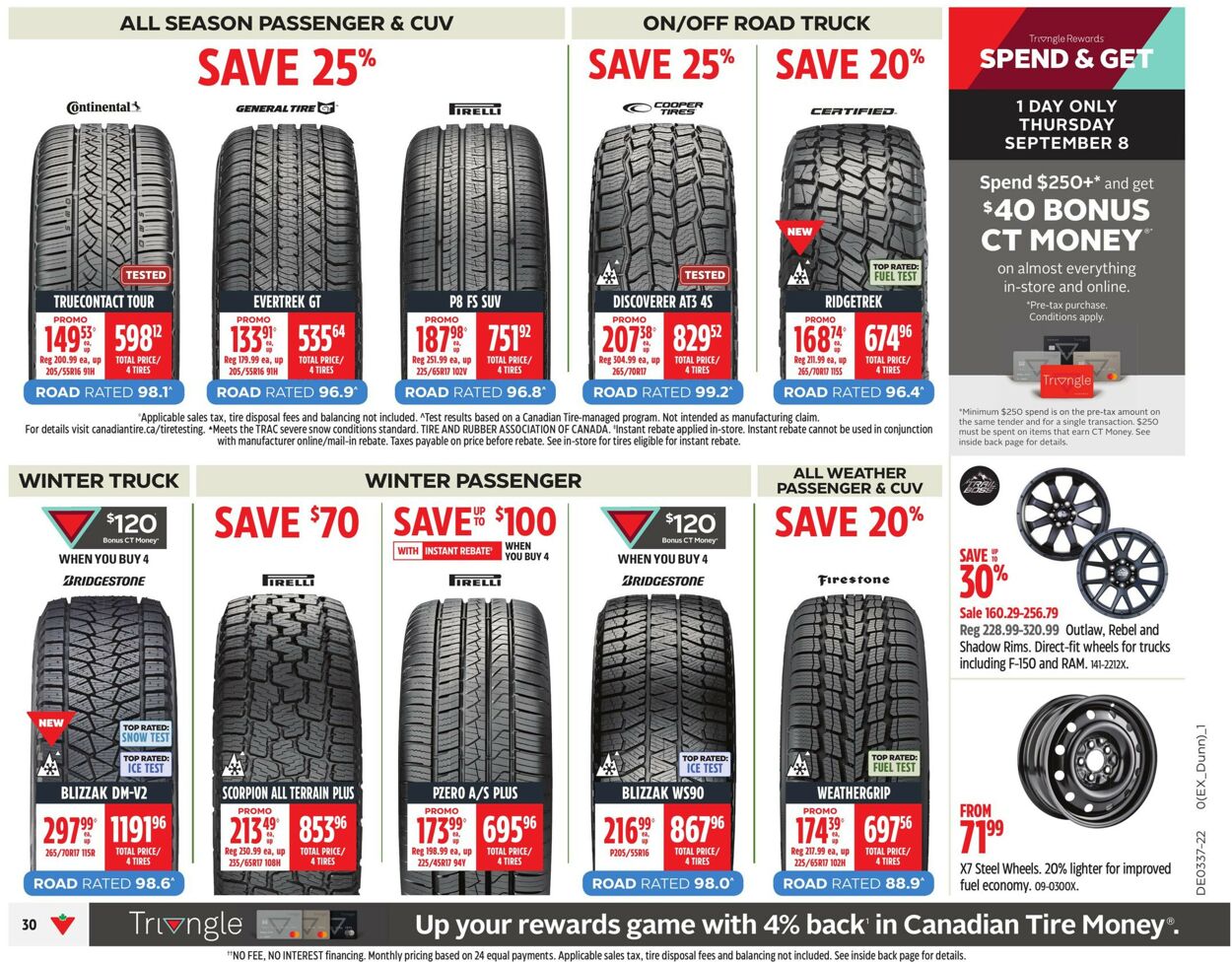 Canadian Tire Flyer - 09/08-09/15/2022 (Page 41)