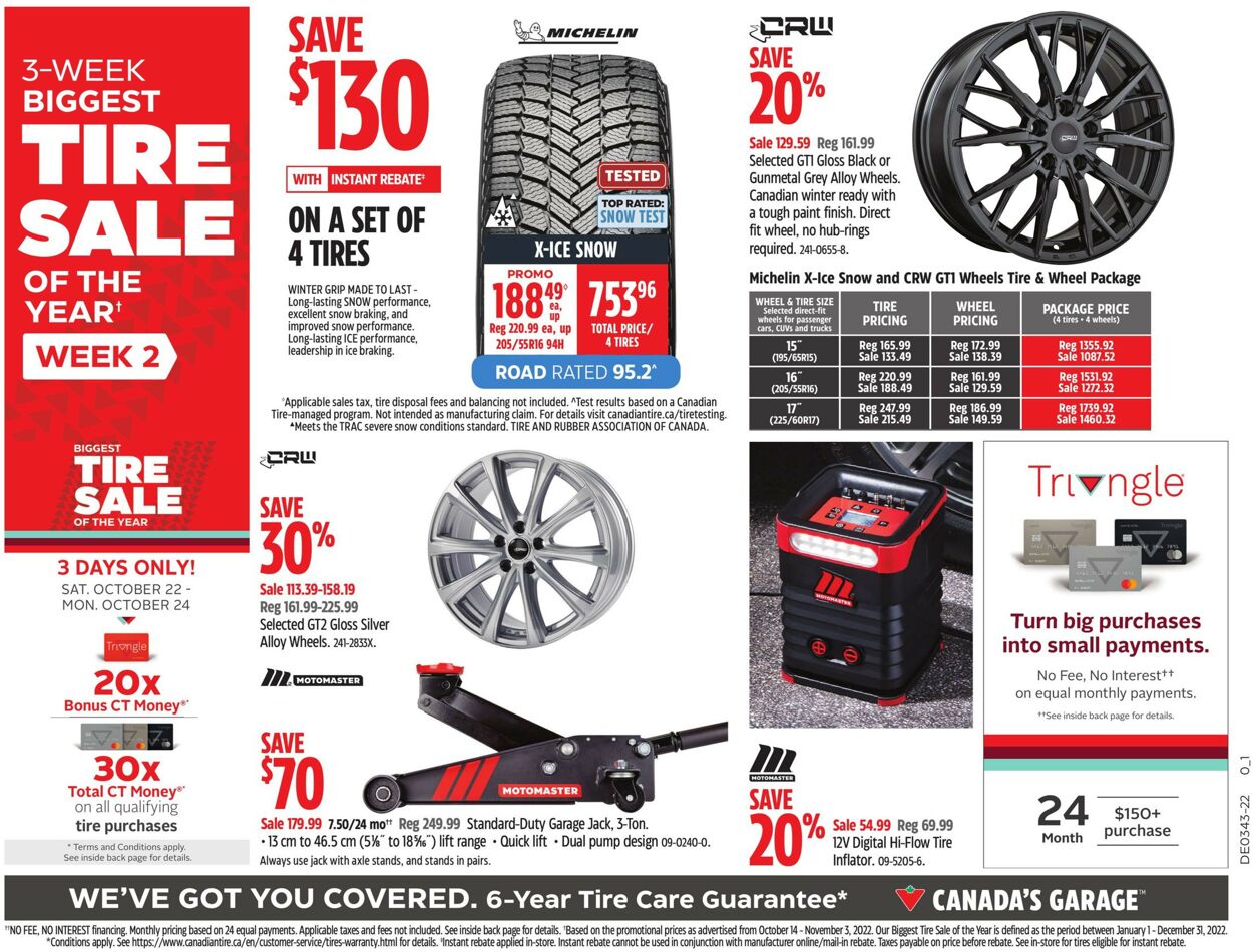 Canadian Tire Flyer - 10/20-10/26/2022 (Page 2)