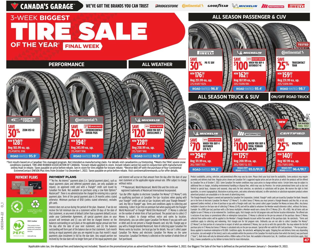 Canadian Tire Flyer - 10/27-11/02/2022 (Page 58)
