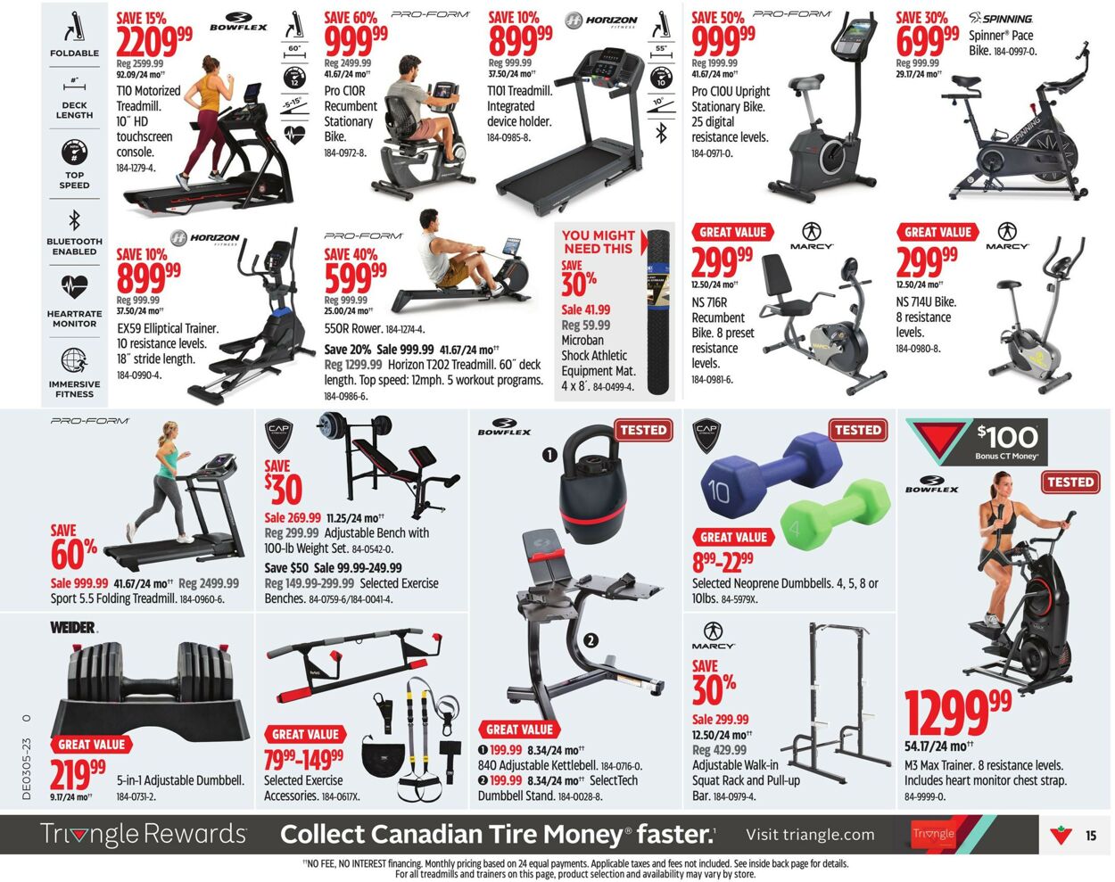 Canadian Tire Flyer - 01/26-02/01/2023 (Page 20)