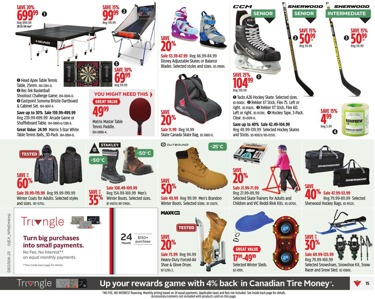 Canadian Tire Flyer - 02/02-02/08/2023 (Page 21)