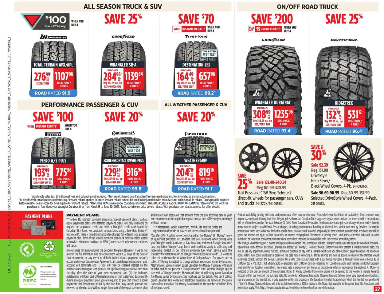 Canadian Tire Flyer - 03/16-03/22/2023 (Page 36)