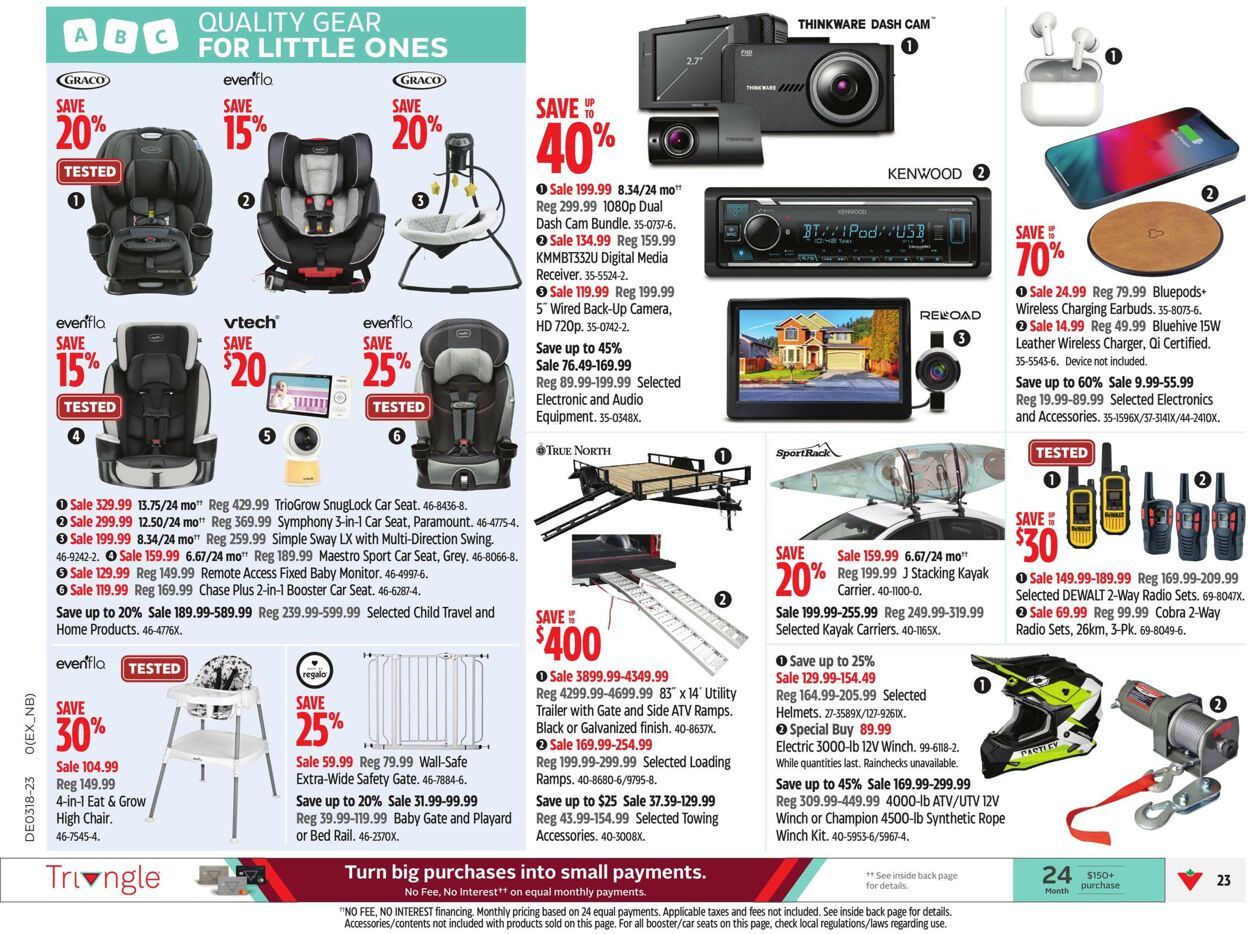 Canadian Tire Flyer - 04/27-05/03/2023 (Page 31)