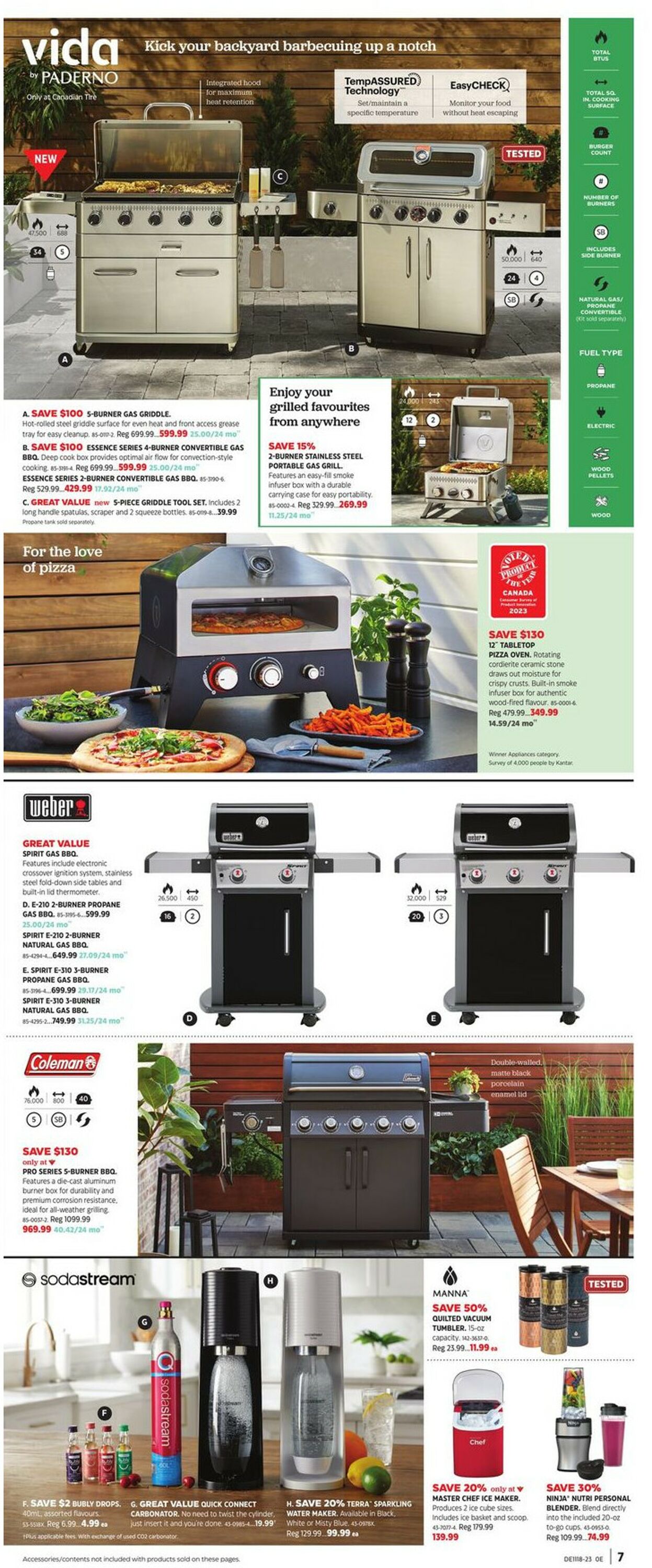 Canadian Tire Flyer - 04/27-05/17/2023 (Page 10)