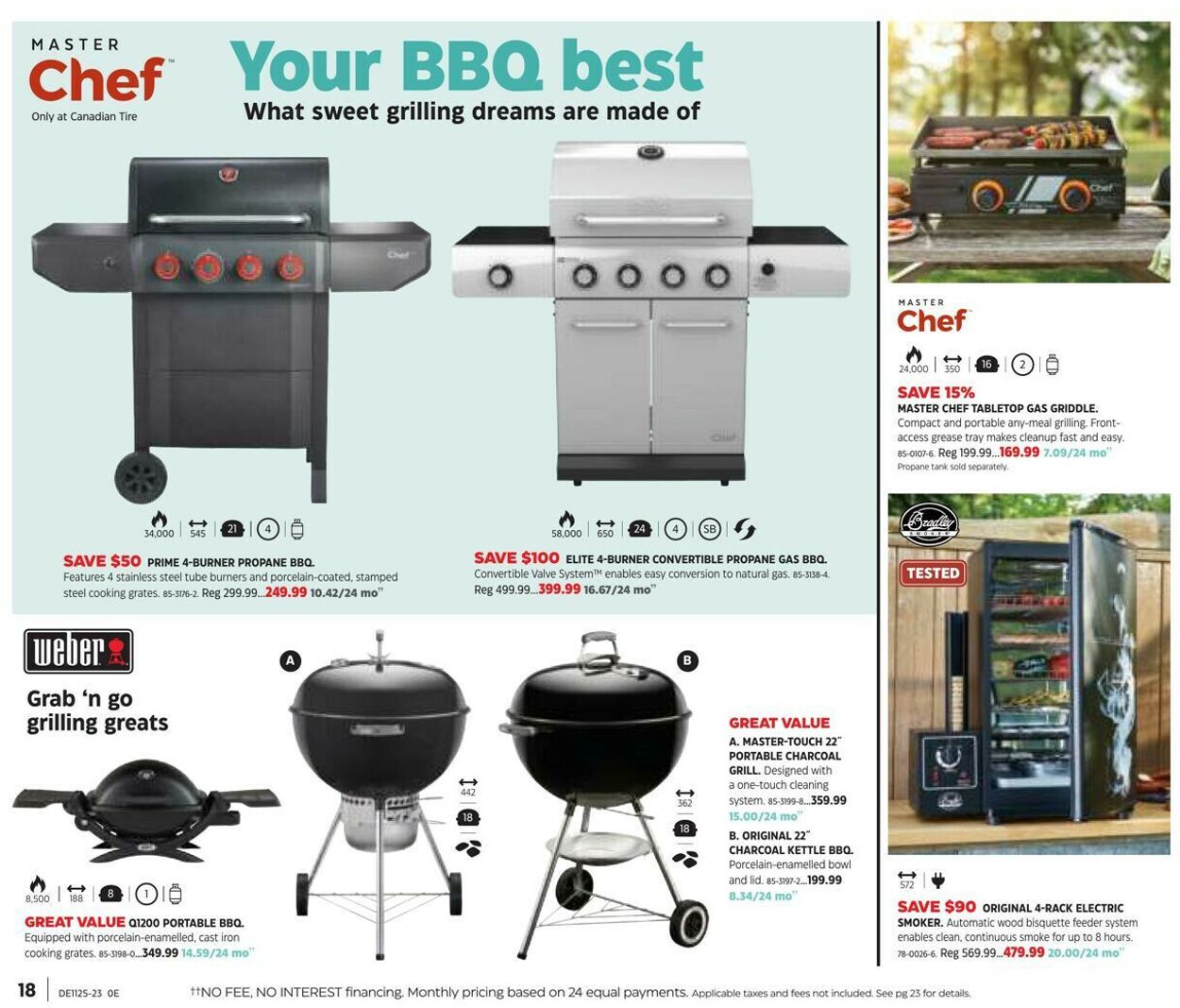 Canadian Tire Flyer - 06/15-07/05/2023 (Page 20)