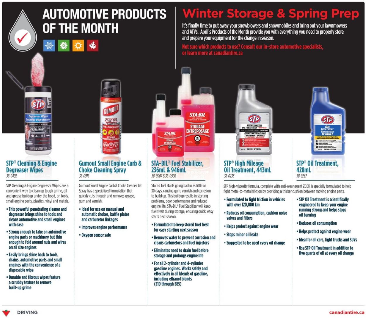 Canadian Tire Flyer - 04/26-05/02/2019 (Page 39)