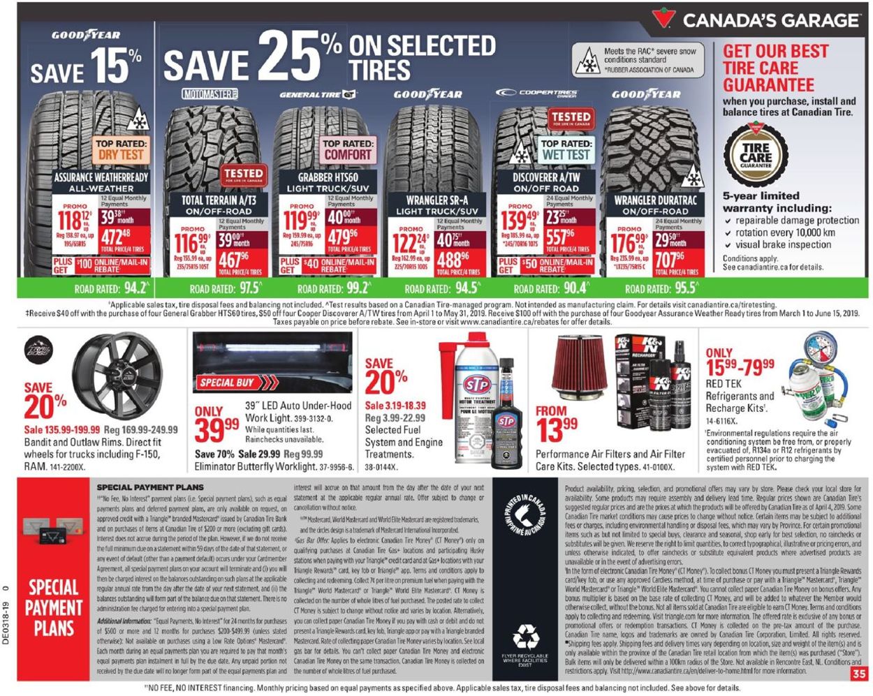 Canadian Tire Flyer - 04/25-05/01/2019 (Page 37)