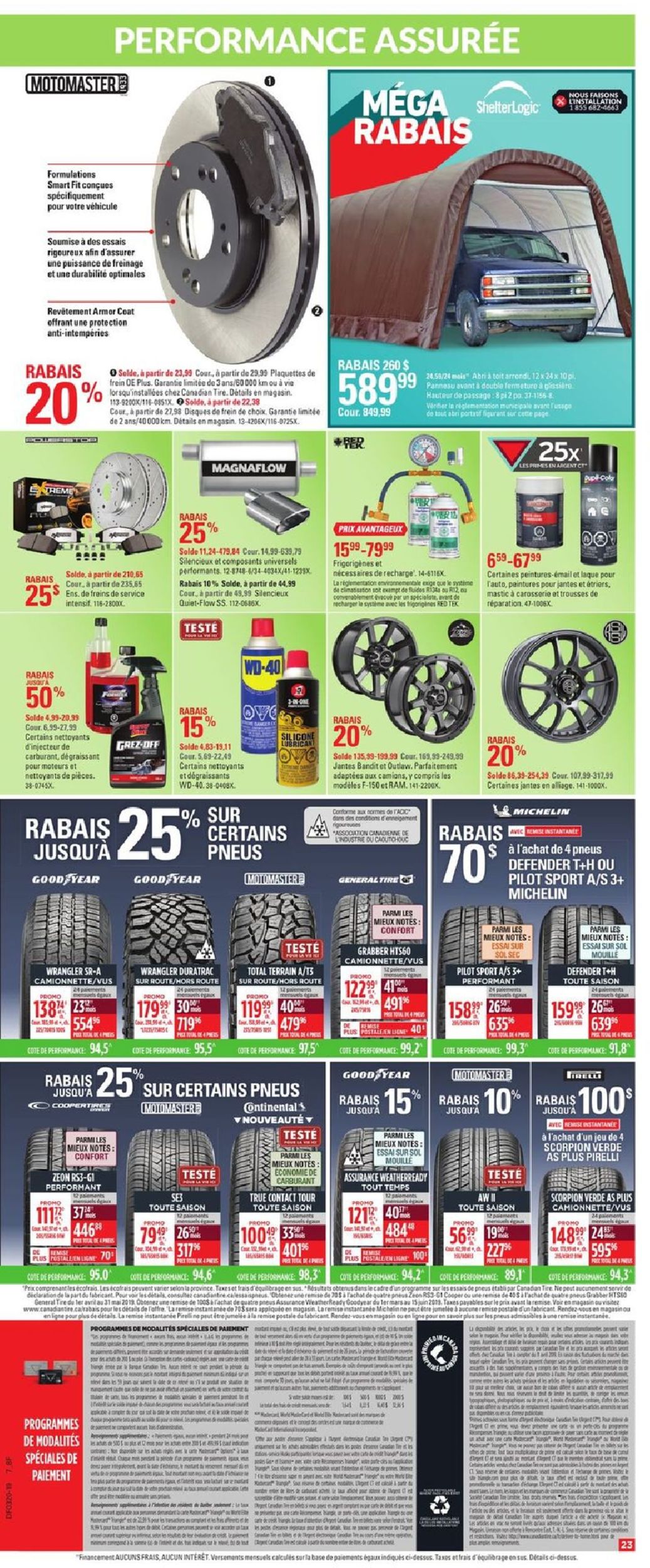 Canadian Tire Flyer - 05/09-05/15/2019 (Page 25)