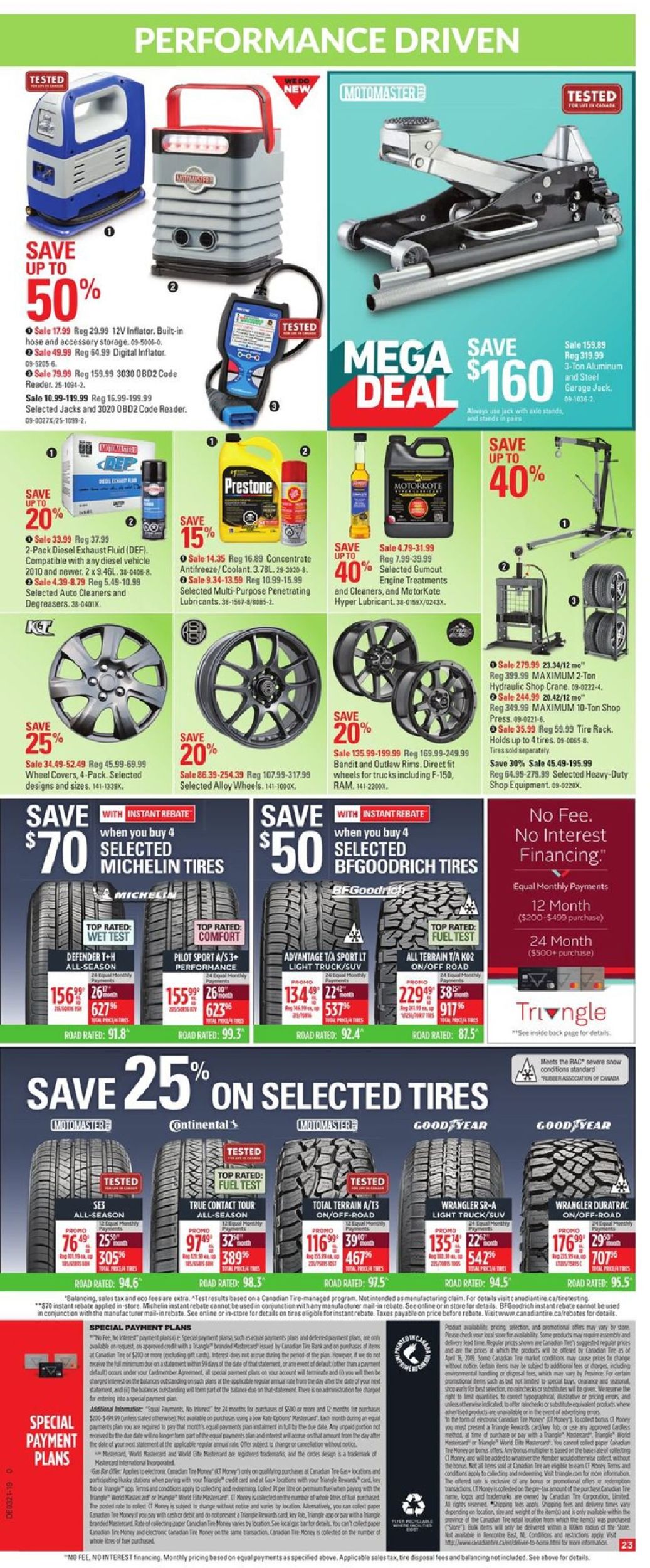 Canadian Tire Flyer - 05/16-05/23/2019 (Page 25)