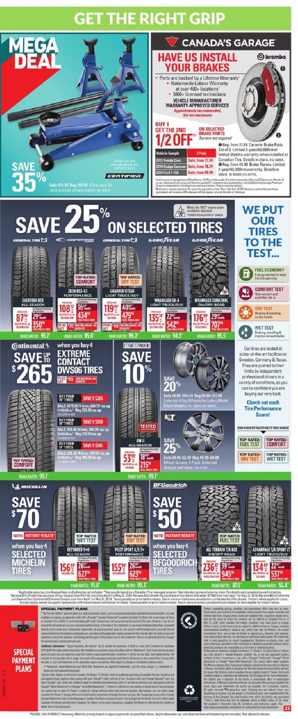 Canadian Tire Flyer - 05/23-05/29/2019 (Page 23)