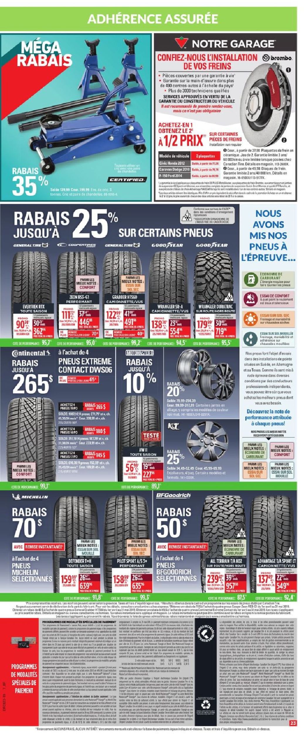 Canadian Tire Flyer - 05/23-05/29/2019 (Page 25)