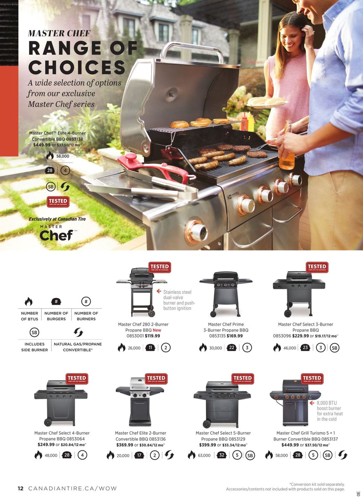 Canadian Tire Flyer - 04/08-10/31/2019 (Page 12)
