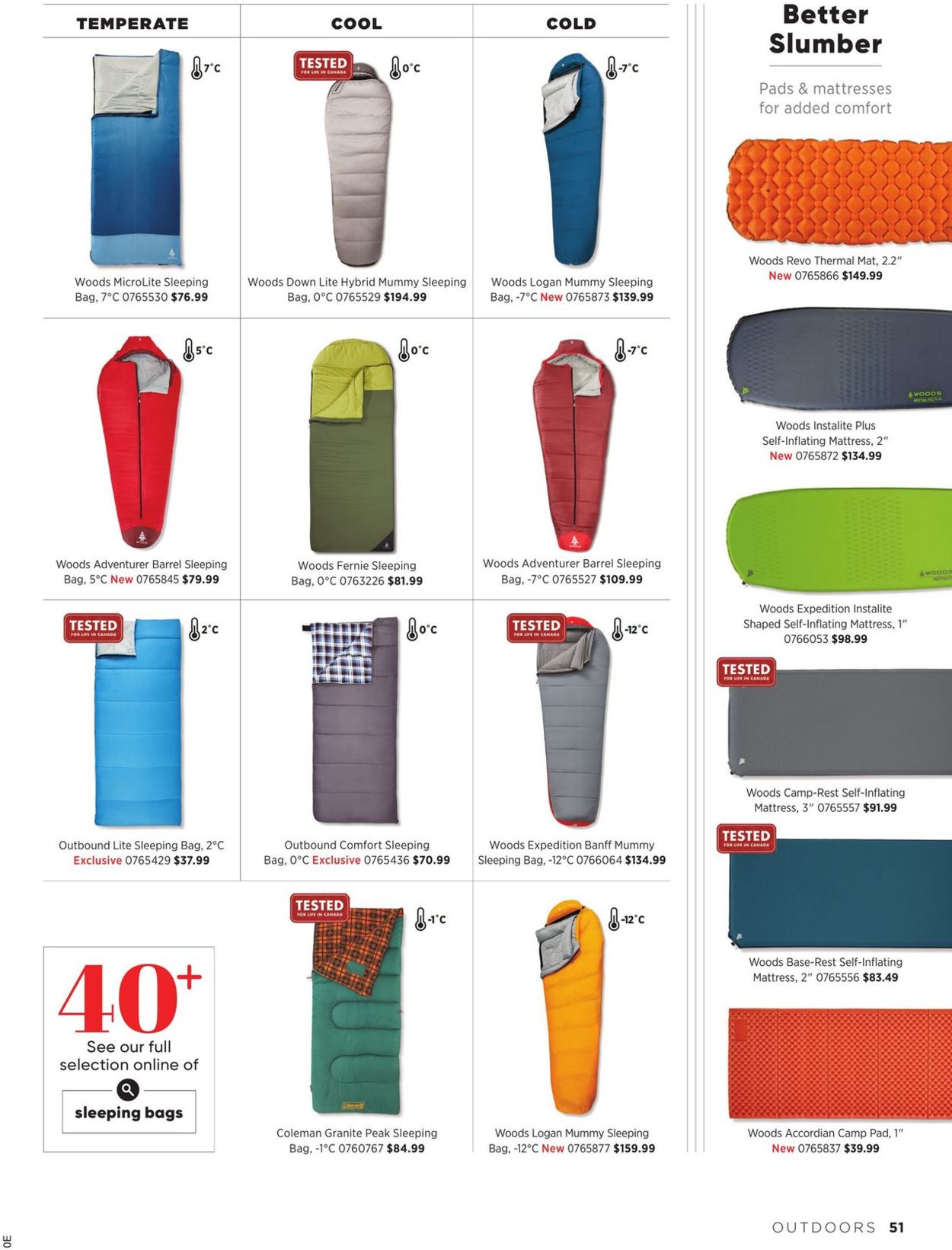 Canadian Tire Flyer - 04/08-10/31/2019 (Page 51)