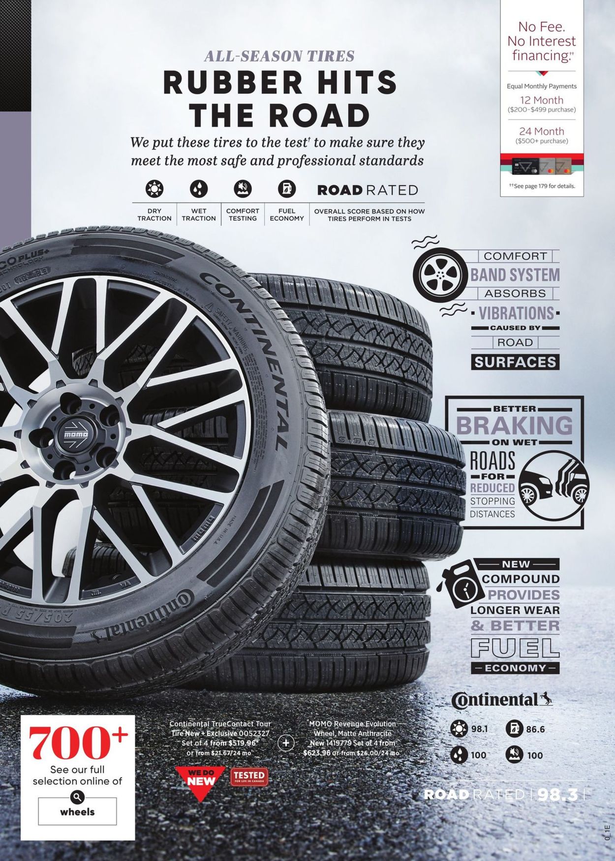 Canadian Tire Flyer - 04/08-10/31/2019 (Page 170)