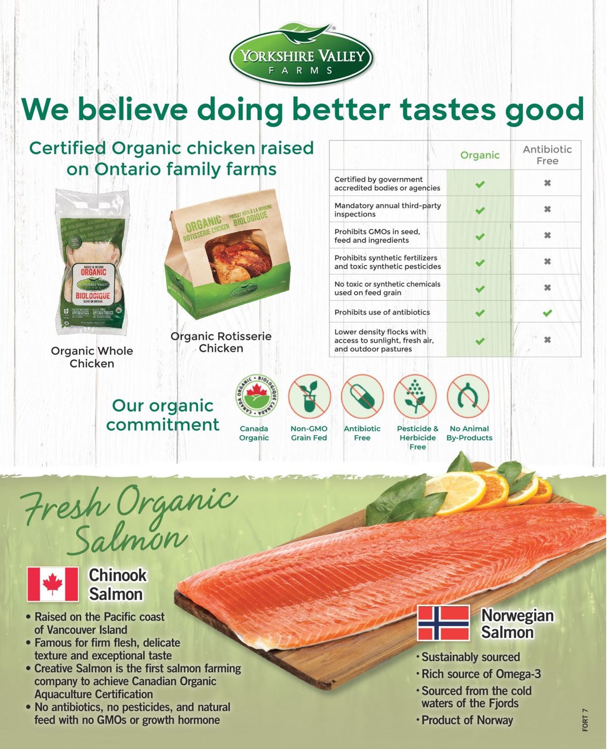 Fortinos Flyer - 09/09-09/15/2021 (Page 20)