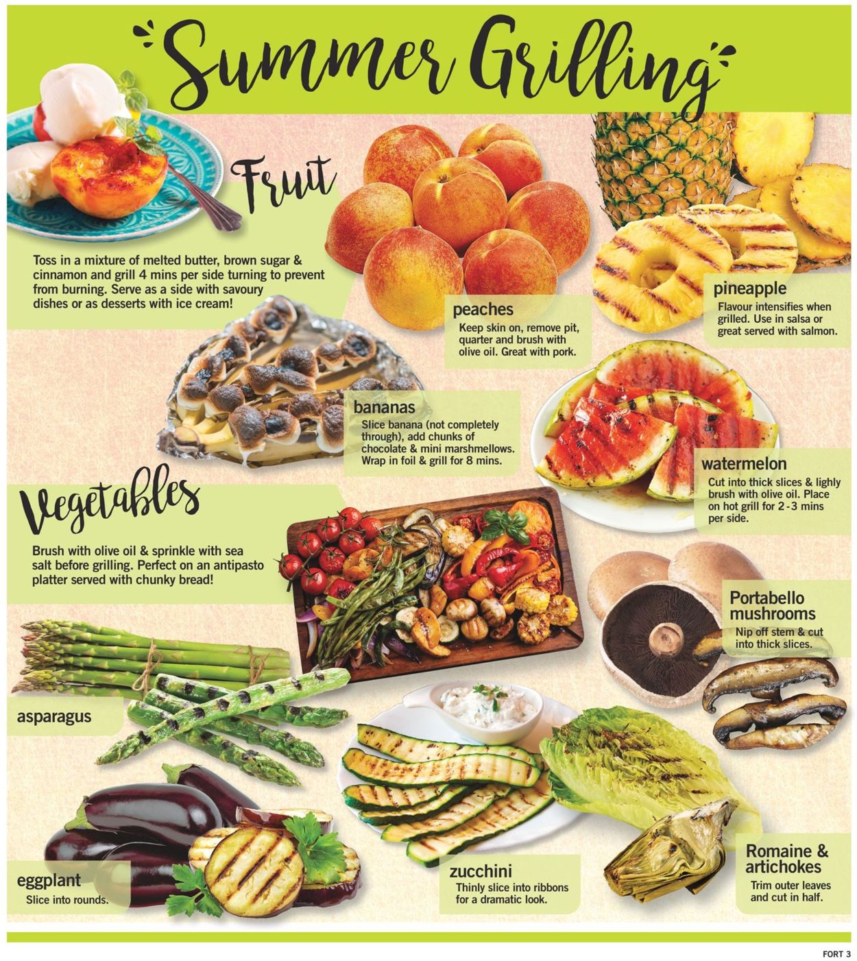 Fortinos Flyer - 06/16-06/22/2022 (Page 4)