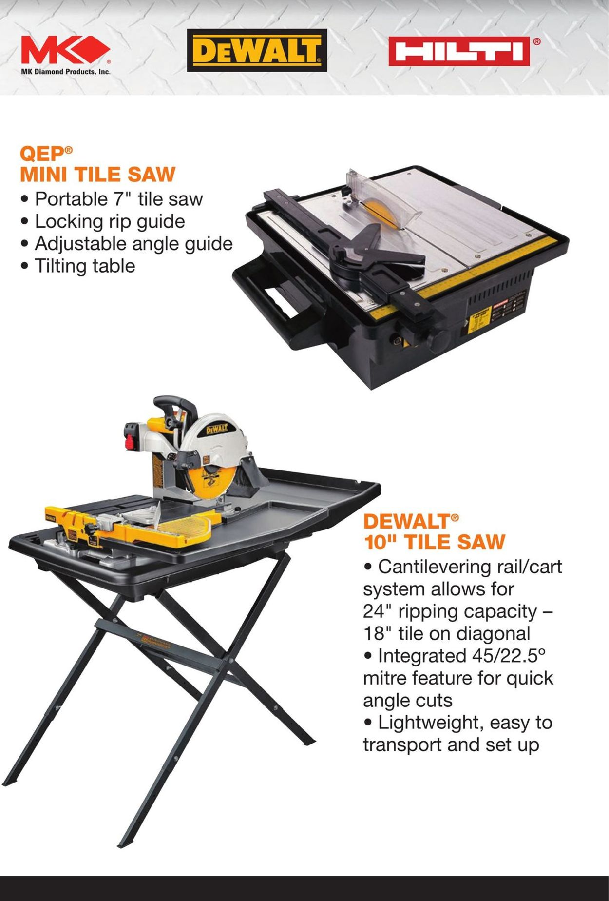 Home Depot Flyer - 03/16-12/31/2021 (Page 21)