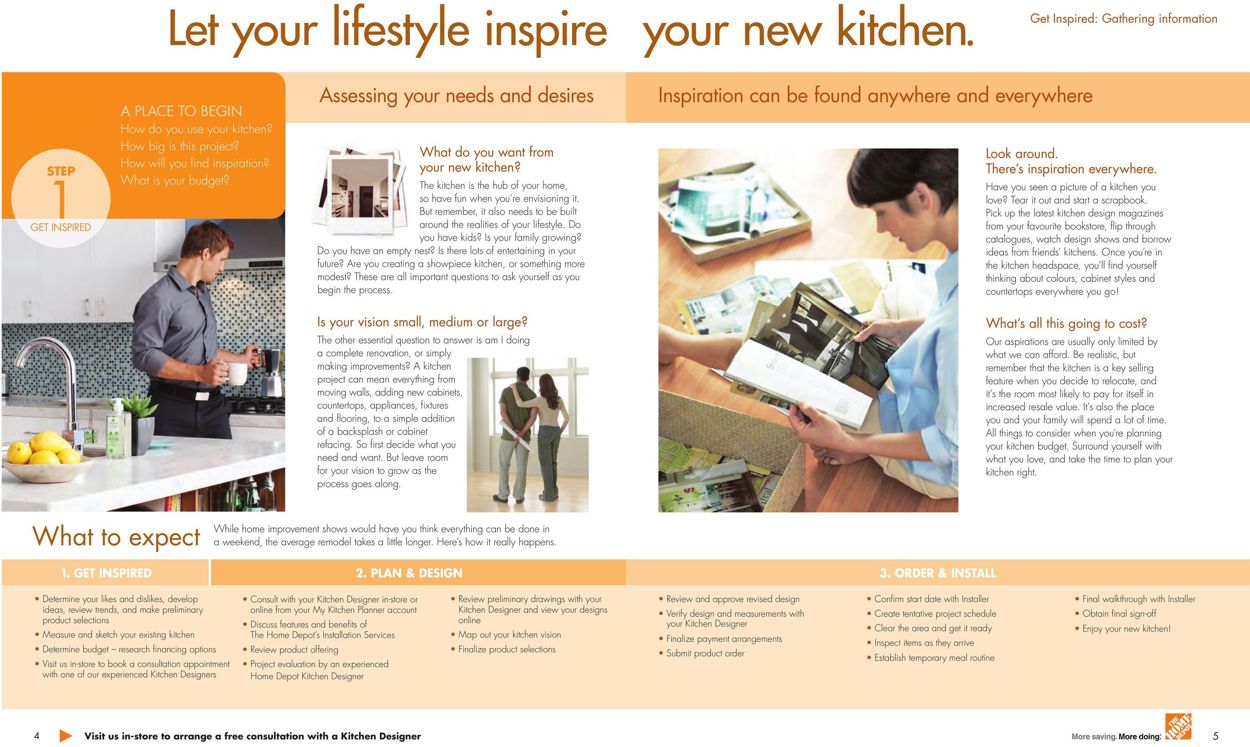 Home Depot - Kitchen Planning Guide Flyer - 01/01-12/31/2021 (Page 3)