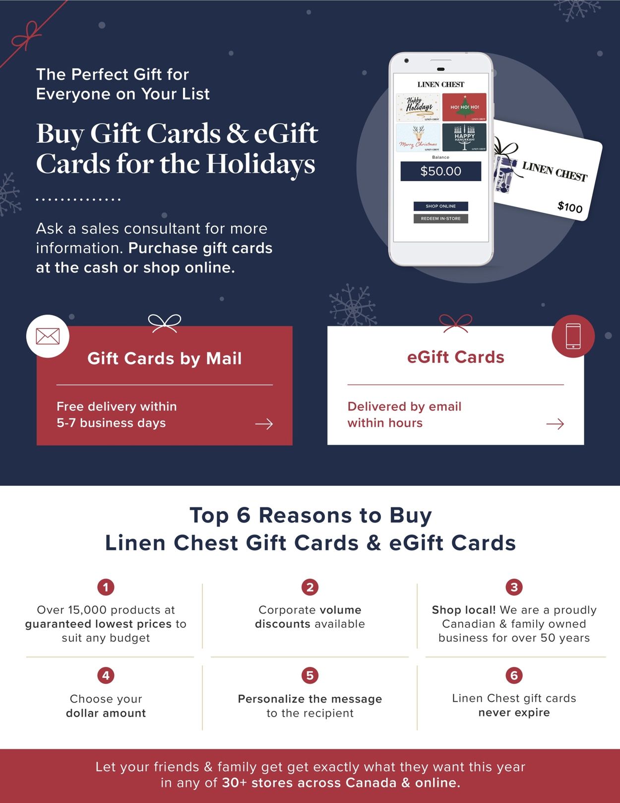 Linen Chest - Holiday 2020 Flyer - 12/09-12/15/2020 (Page 2)