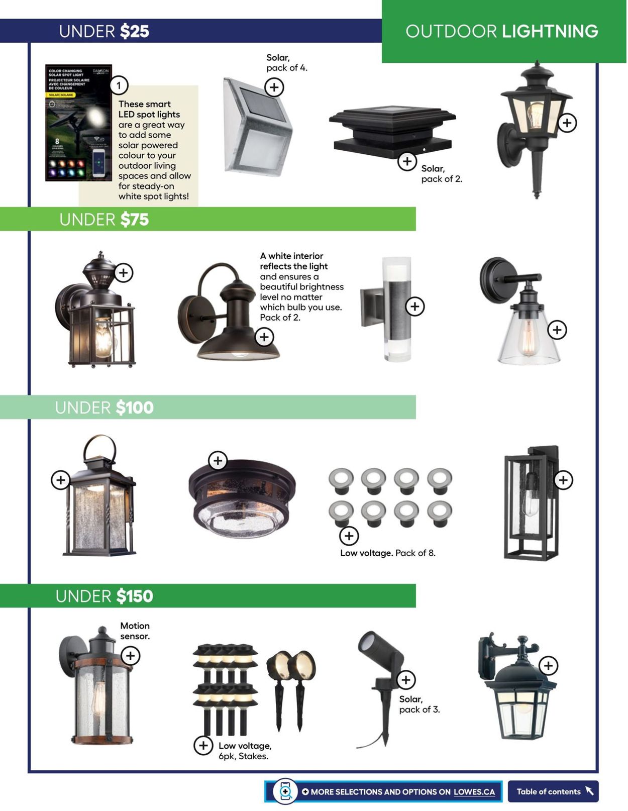 Lowes Flyer - 02/24-06/30/2022 (Page 18)