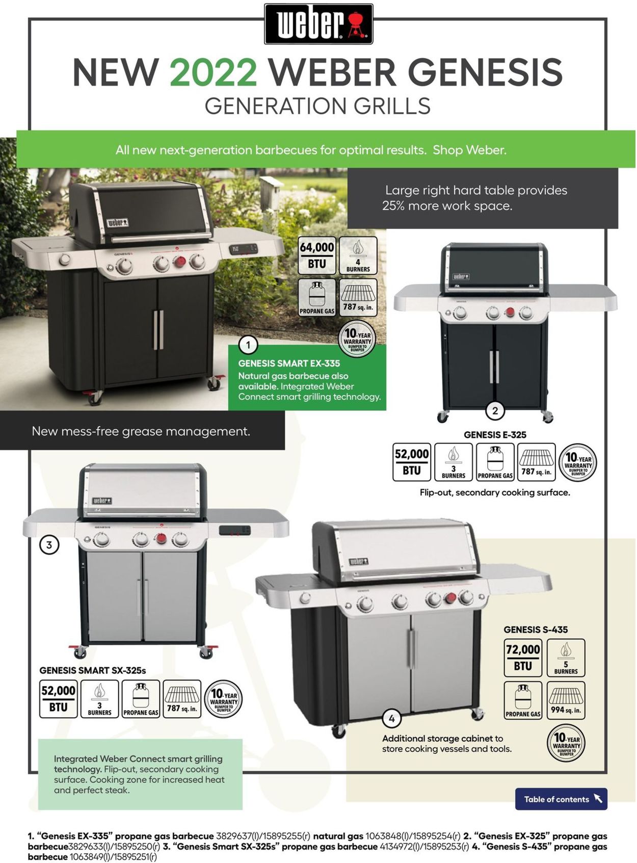 Lowes Flyer - 02/24-06/30/2022 (Page 24)
