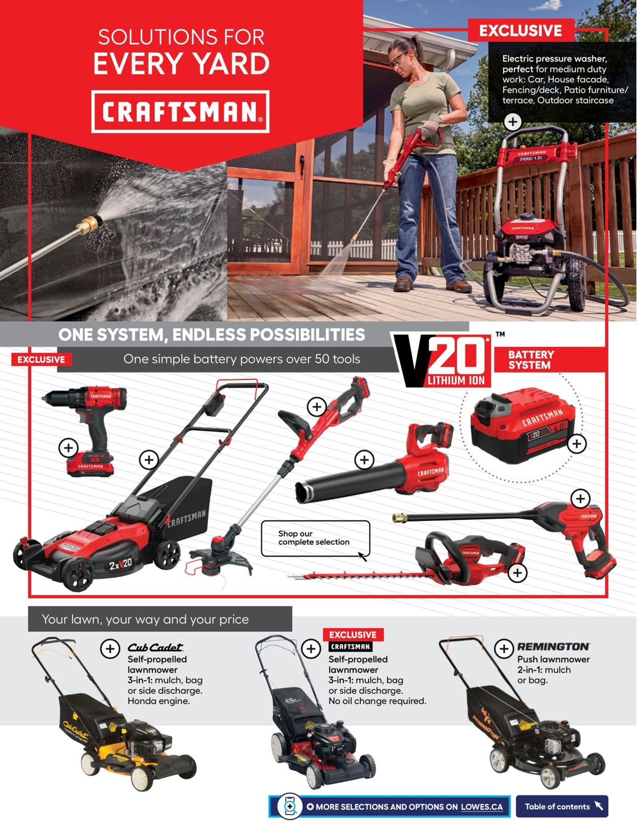 Lowes Flyer - 02/24-06/30/2022 (Page 33)