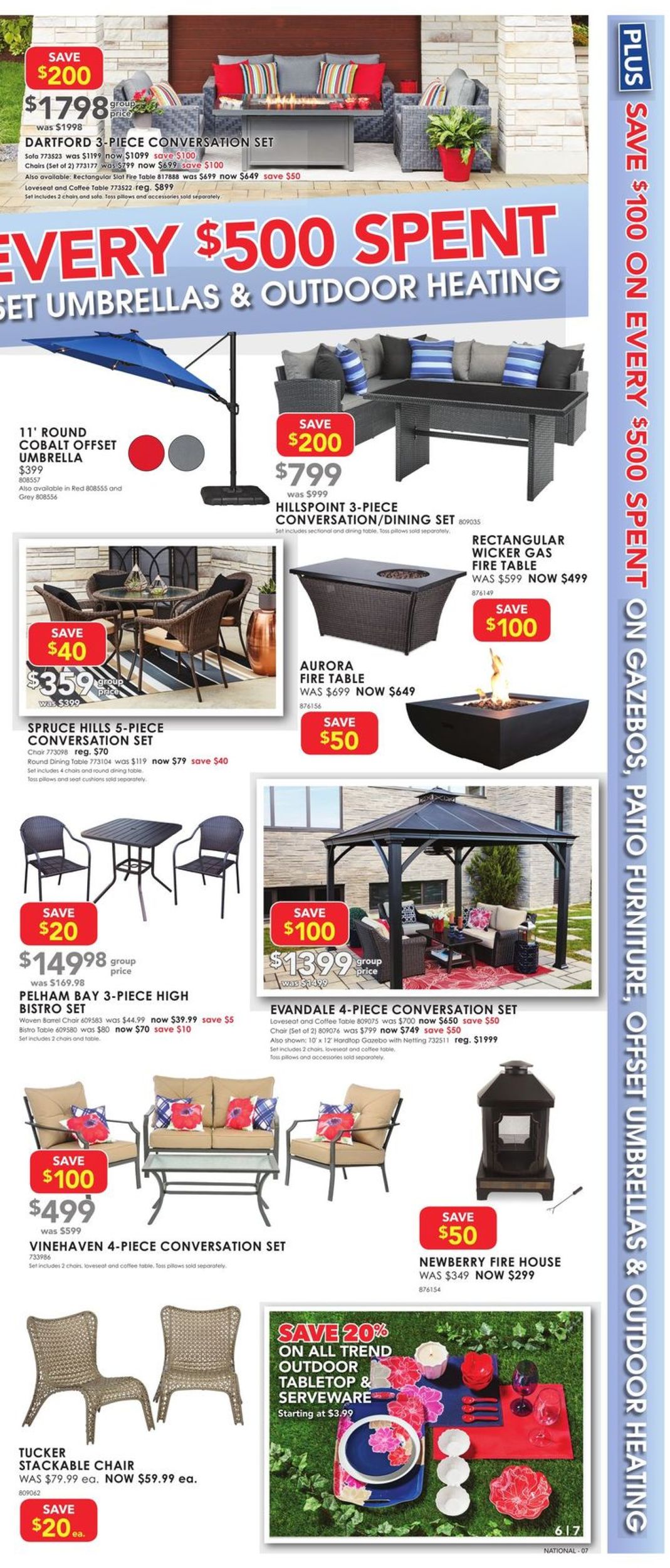Lowes Flyer - 05/09-05/15/2019 (Page 7)