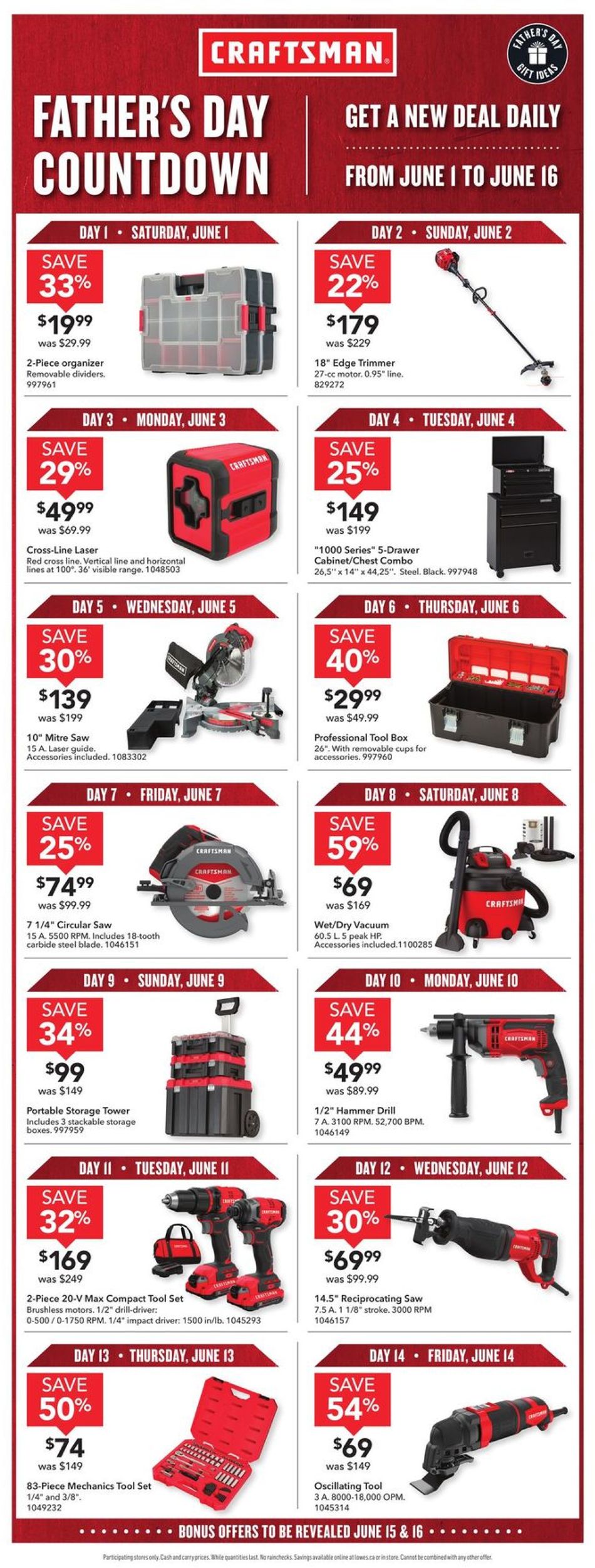 Lowes Flyer - 05/30-06/05/2019 (Page 15)