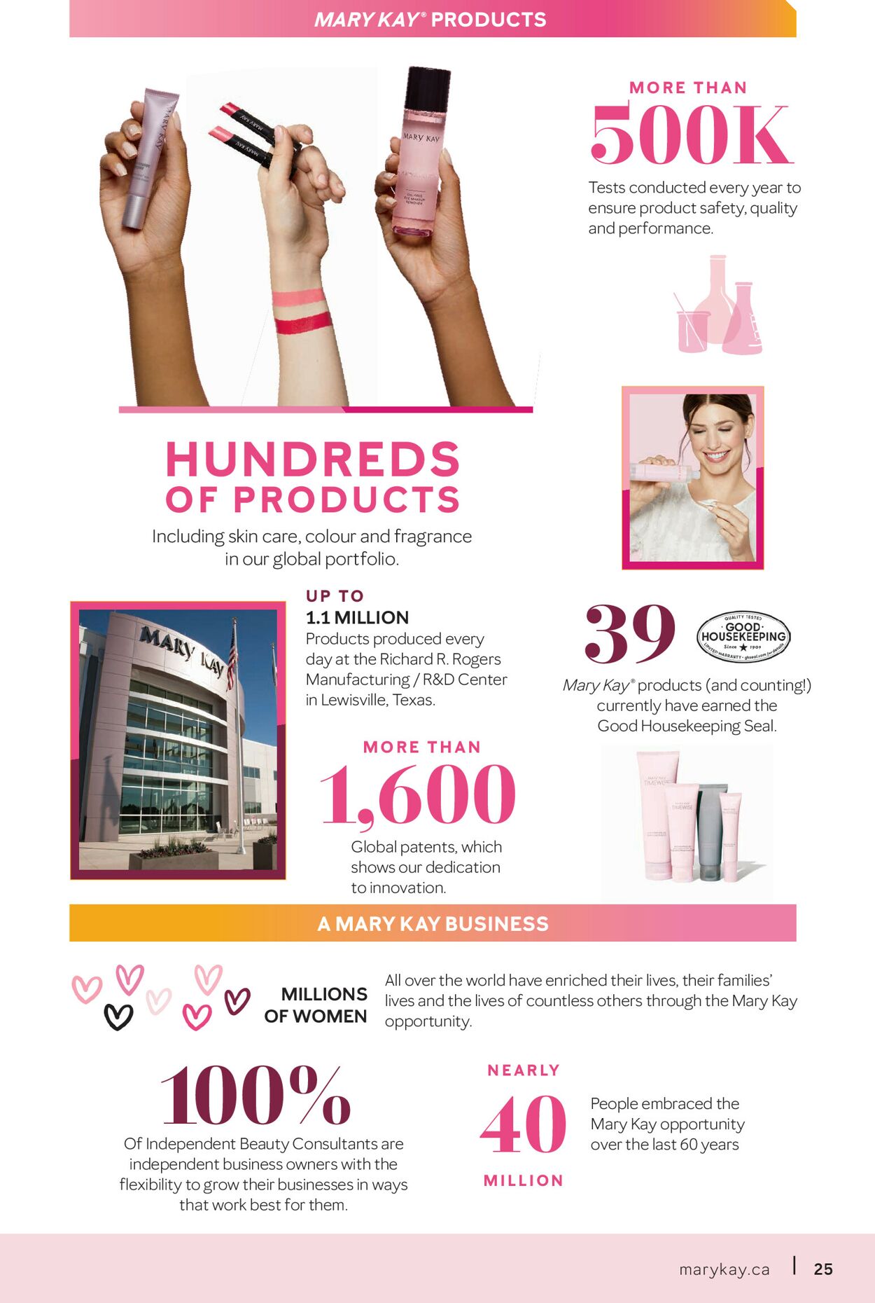 Mary Kay Flyer - 08/01-08/08/2023 (Page 25)