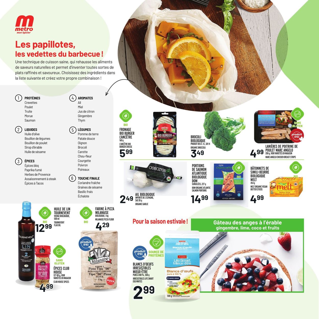 Metro Flyer - 05/27-06/02/2021 (Page 2)