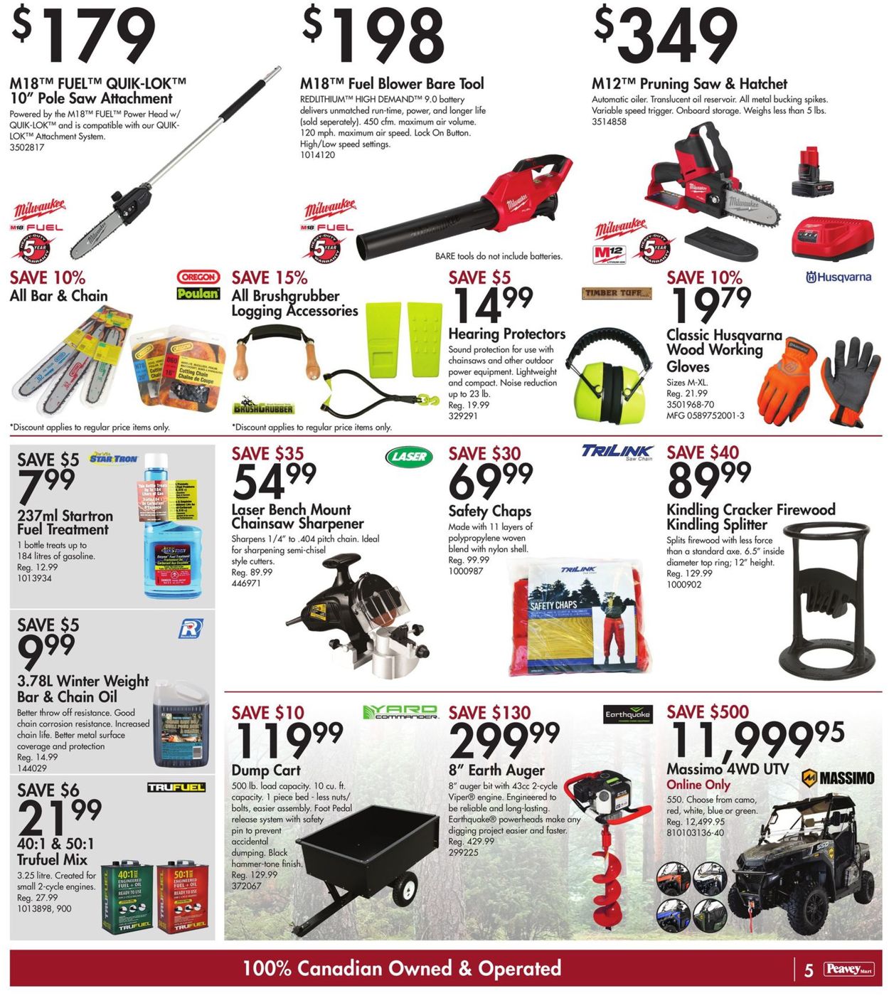 Peavey Mart Flyer - 01/22-01/28/2021 (Page 7)