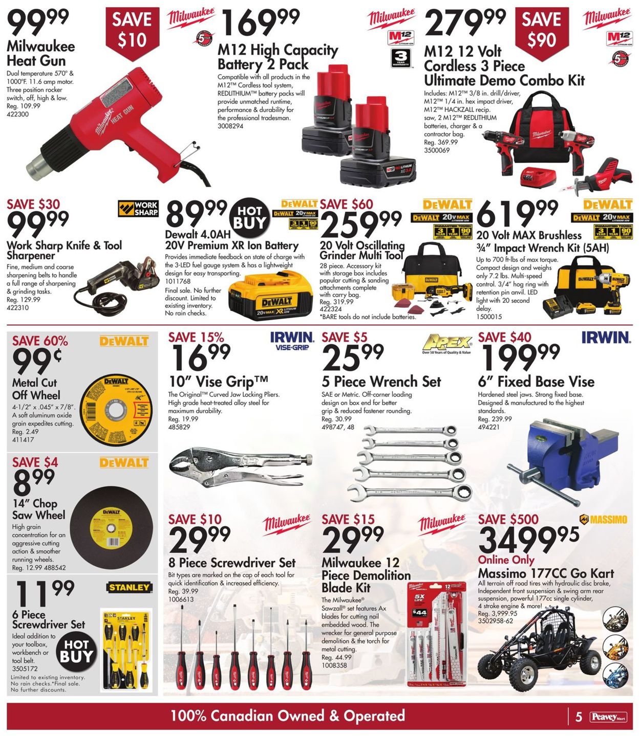 Peavey Mart Flyer - 02/26-03/04/2021 (Page 7)
