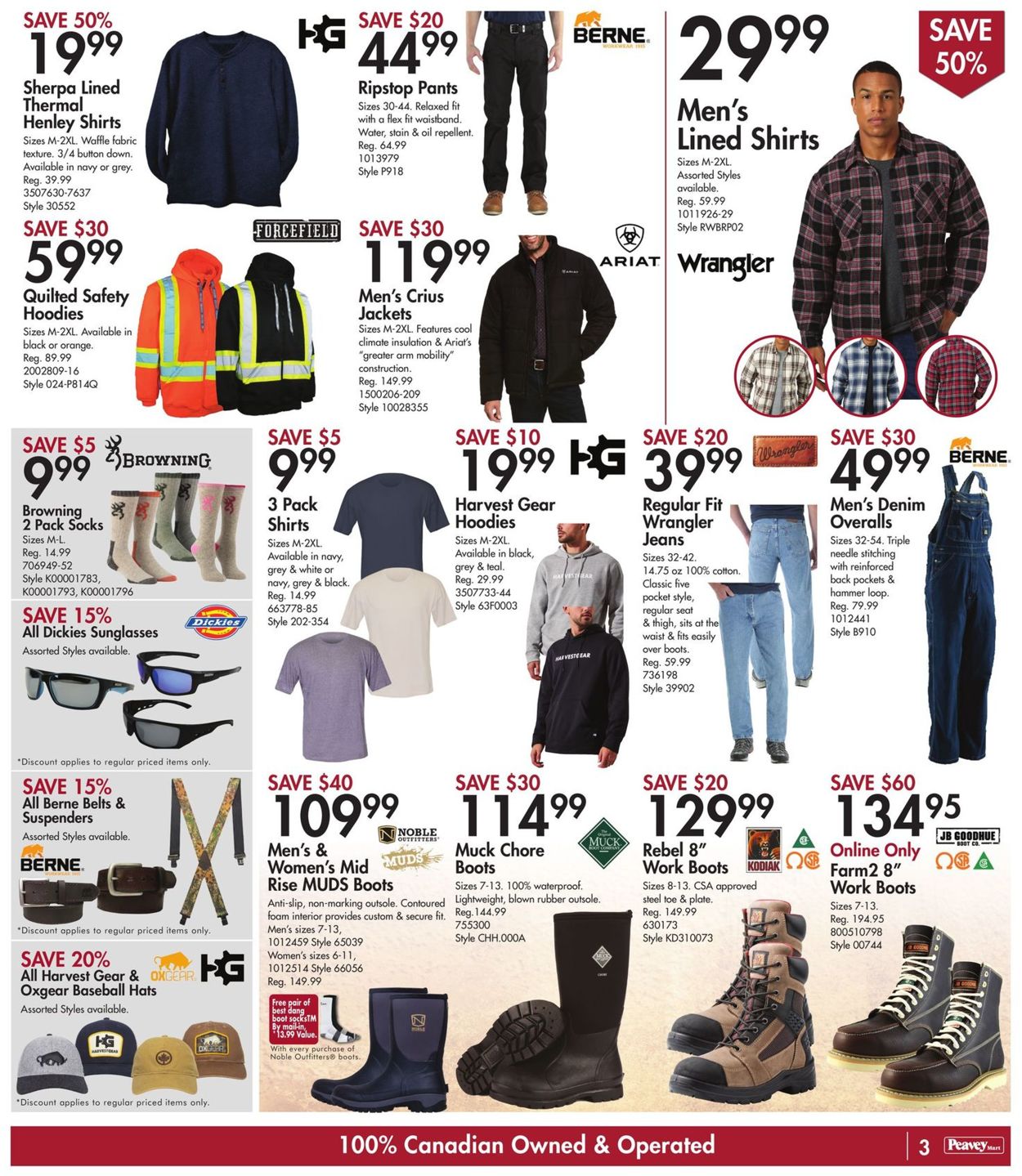 Peavey Mart Flyer - 03/05-03/11/2021 (Page 6)
