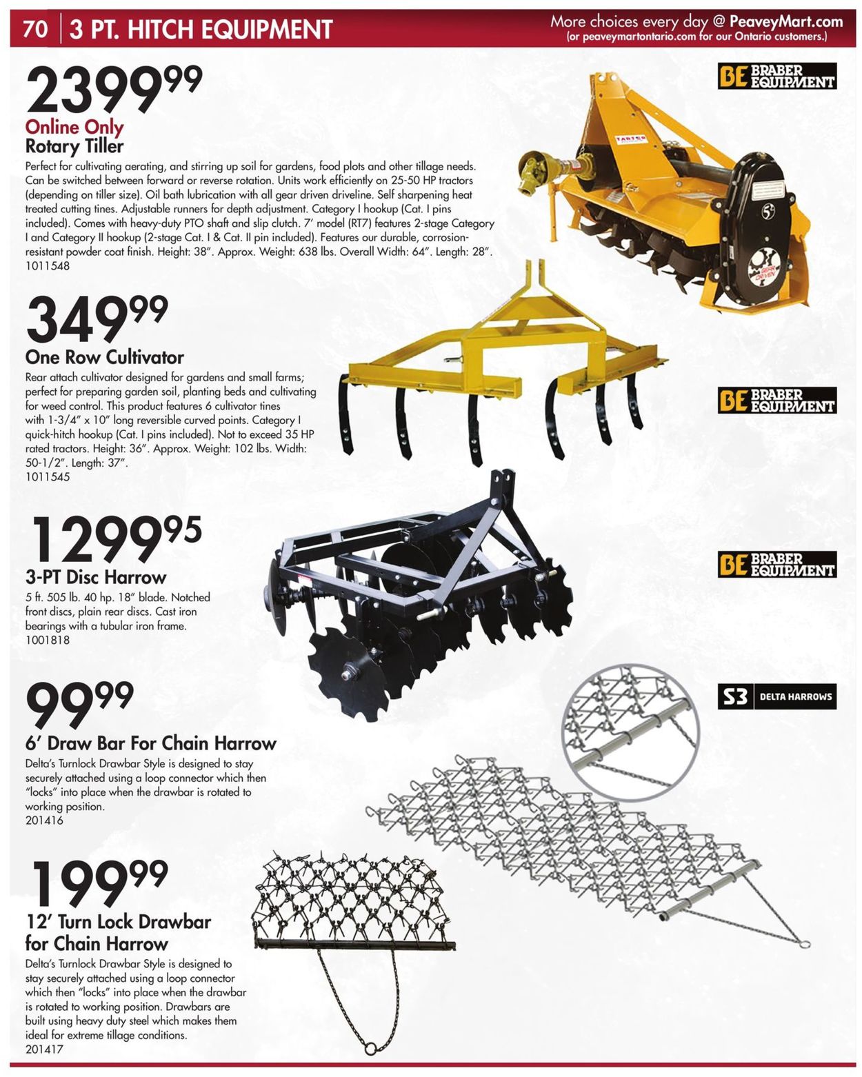 Peavey Mart Flyer - 03/15-12/31/2021 (Page 72)