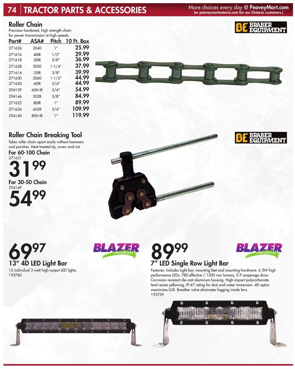 Peavey Mart Flyer - 03/15-12/31/2021 (Page 76)