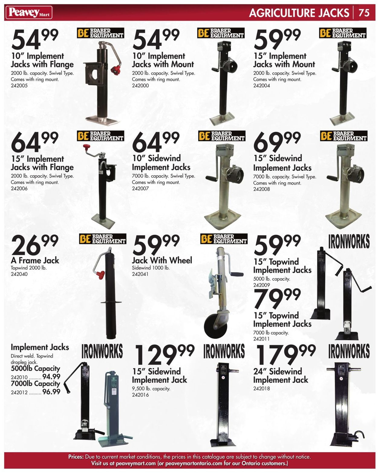 Peavey Mart Flyer - 03/15-12/31/2021 (Page 77)