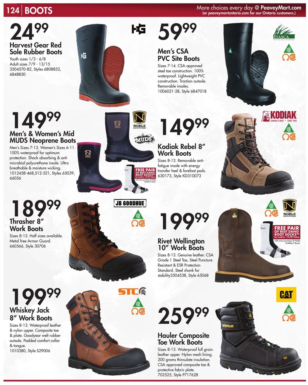 Peavey Mart Flyer - 03/15-12/31/2021 (Page 126)
