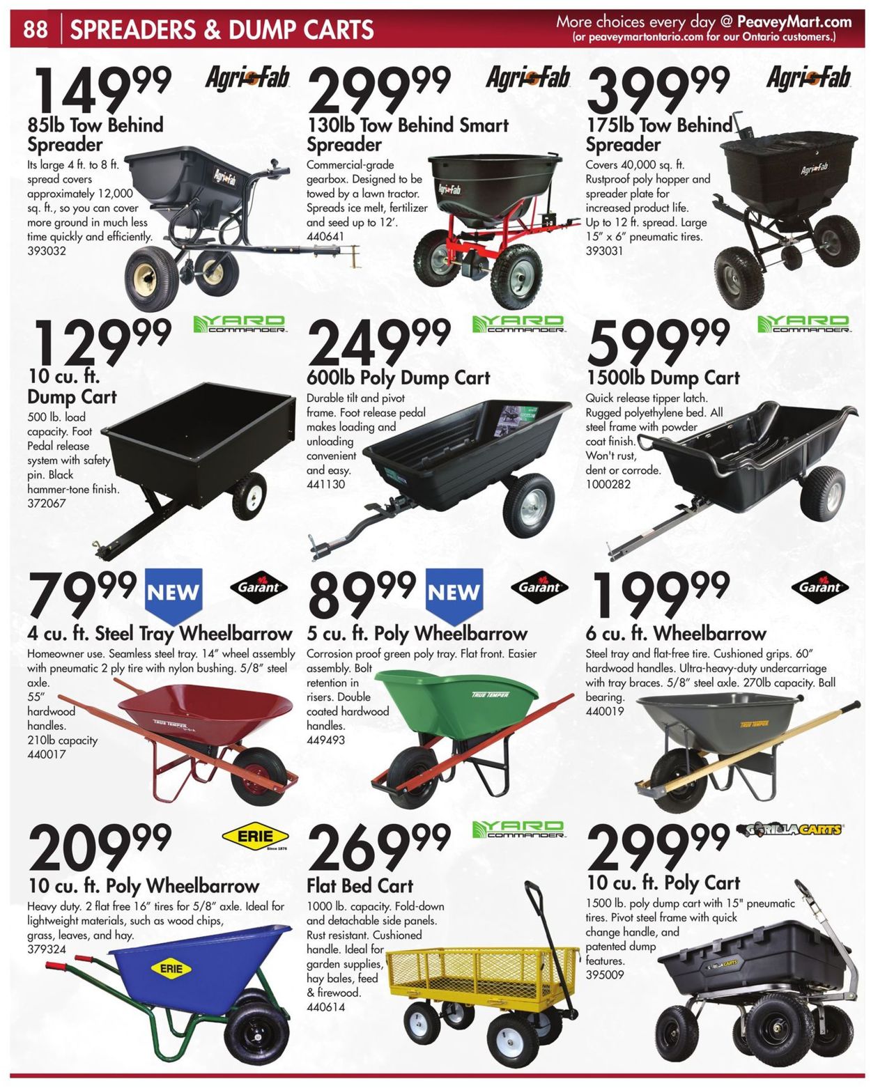 Peavey Mart Flyer - 03/15-12/31/2021 (Page 90)