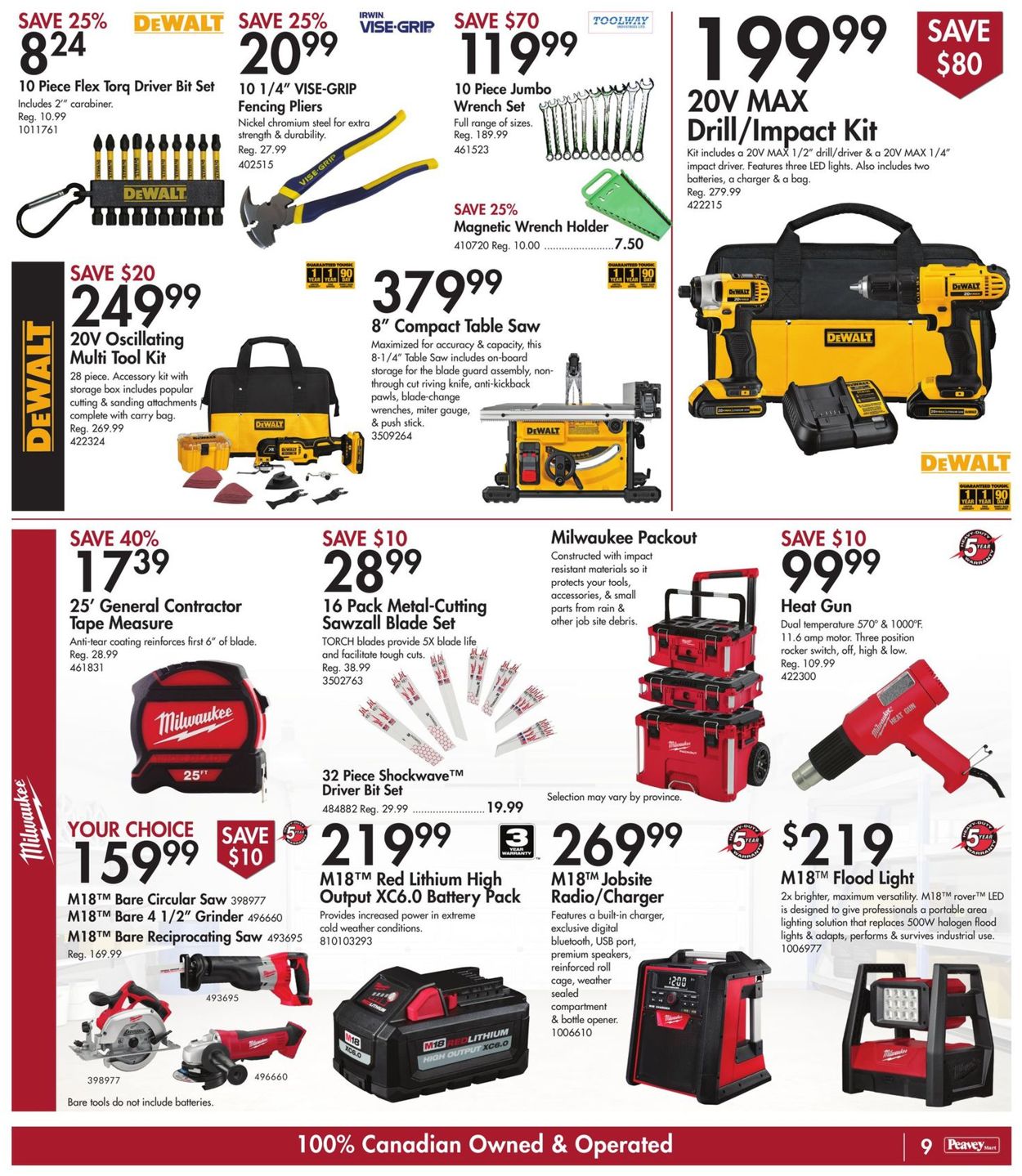 Peavey Mart Flyer - 05/14-05/19/2021 (Page 12)